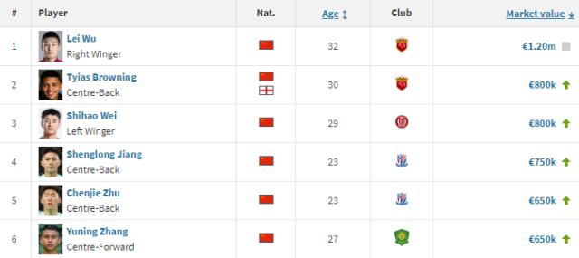 1717571205254085811.png 中国.png